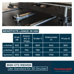 Turmberg3D - GT2 pasek zębaty 5m x 6mm | sznurek z włókna szklanego | odporna na zużycie brązowa nylonowa powierzchnia zębów | drukarka 3D - Image 4